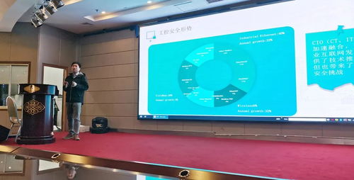 立思辰在貴州省工業(yè)控制系統(tǒng)信息安全專(zhuān)題培訓(xùn)班分享企業(yè)管理新思路