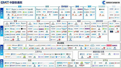 WAIC觀察 舊趨勢(shì)退場(chǎng)，大模型稱王——貴州企業(yè)管理的智能化新章